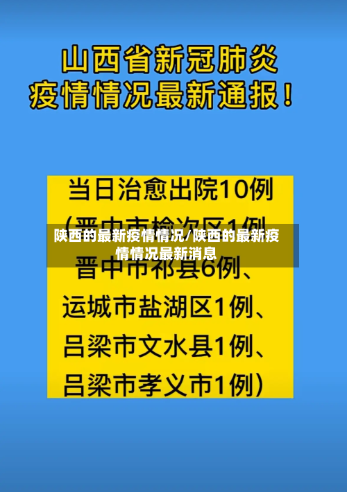 陕西的最新疫情情况/陕西的最新疫情情况最新消息-第1张图片
