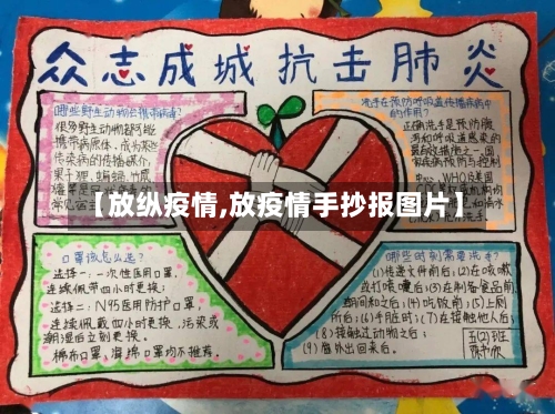 【放纵疫情,放疫情手抄报图片】-第1张图片