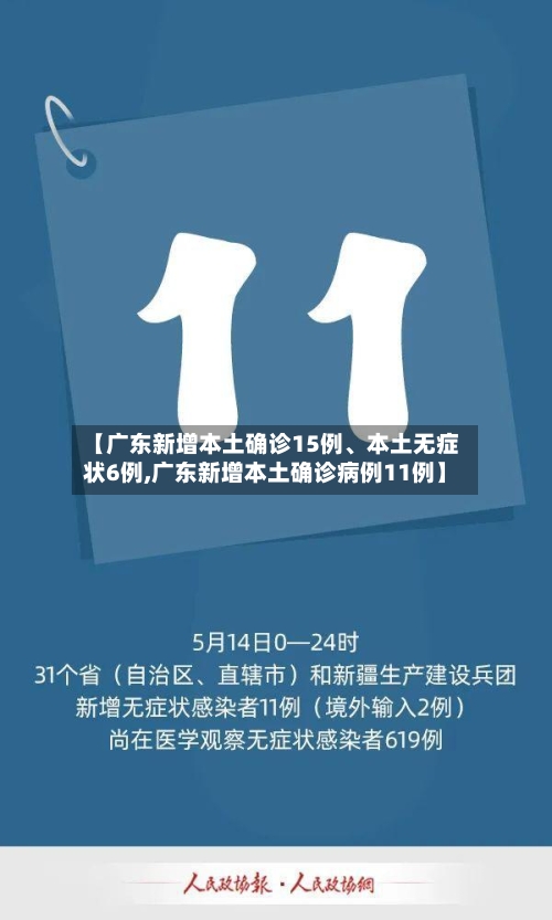【广东新增本土确诊15例、本土无症状6例,广东新增本土确诊病例11例】-第3张图片