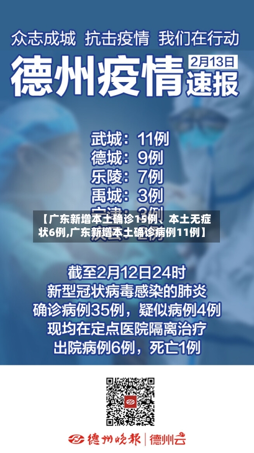 【广东新增本土确诊15例、本土无症状6例,广东新增本土确诊病例11例】-第1张图片