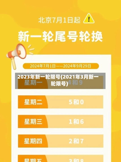 2023年新一轮限号(2021年3月新一轮限号)-第2张图片