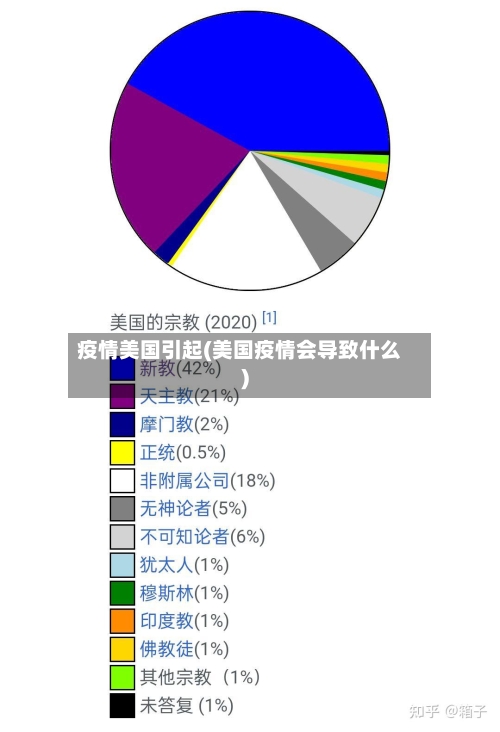 疫情美国引起(美国疫情会导致什么)-第3张图片