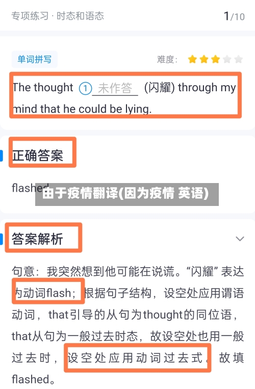 由于疫情翻译(因为疫情 英语)-第2张图片