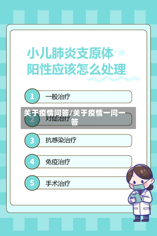 关于疫情问答/关于疫情一问一答-第3张图片