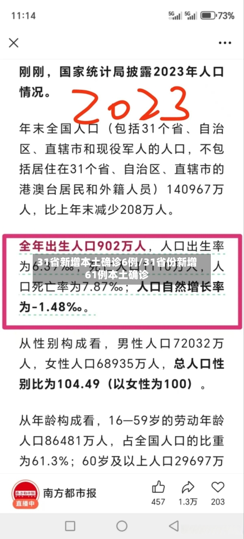 31省新增本土确诊6例/31省份新增61例本土确诊-第3张图片