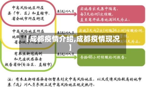 【成都疫情介绍,成都疫情现况】-第1张图片