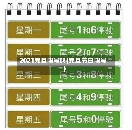 2021元旦限号吗(元旦节日限号)-第1张图片