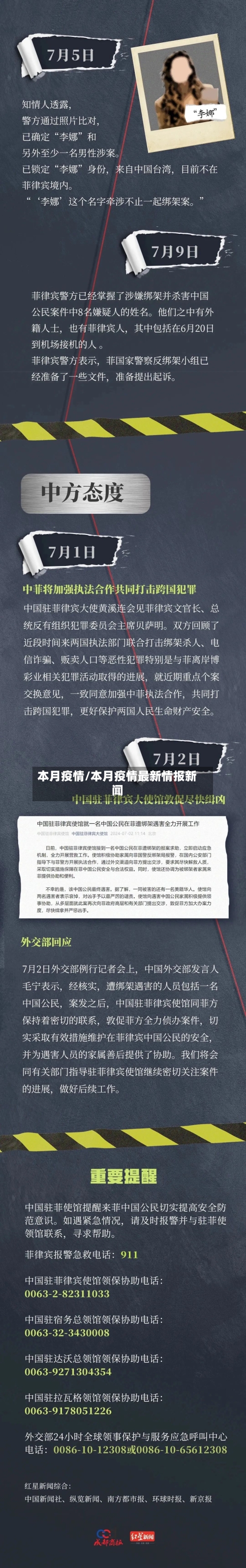 本月疫情/本月疫情最新情报新闻-第2张图片
