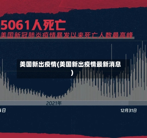 美国新出疫情(美国新出疫情最新消息)-第3张图片