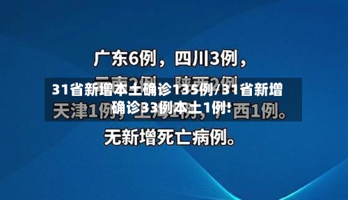 31省新增本土确诊135例/31省新增确诊33例本土1例!-第3张图片