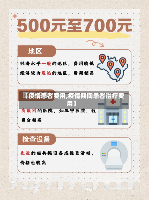 【疫情患者费用,疫情期间患者治疗费用】-第2张图片