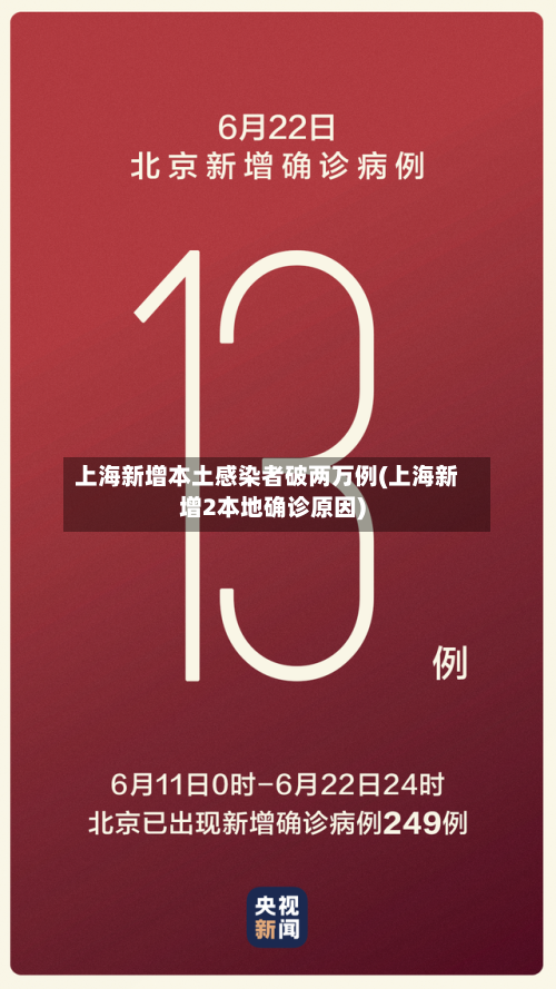 上海新增本土感染者破两万例(上海新增2本地确诊原因)-第1张图片