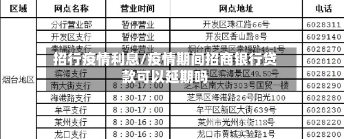招行疫情利息/疫情期间招商银行贷款可以延期吗-第2张图片
