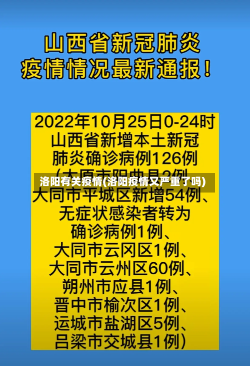 洛阳有关疫情(洛阳疫情又严重了吗)-第1张图片