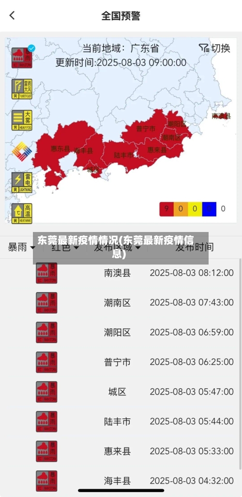 东莞最新疫情情况(东莞最新疫情信息)-第1张图片