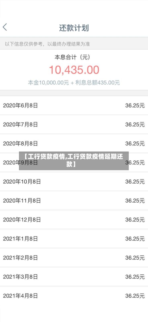 【工行贷款疫情,工行贷款疫情延期还款】-第1张图片