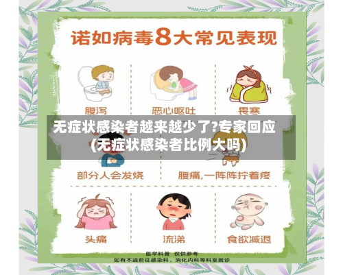 无症状感染者越来越少了?专家回应(无症状感染者比例大吗)-第1张图片