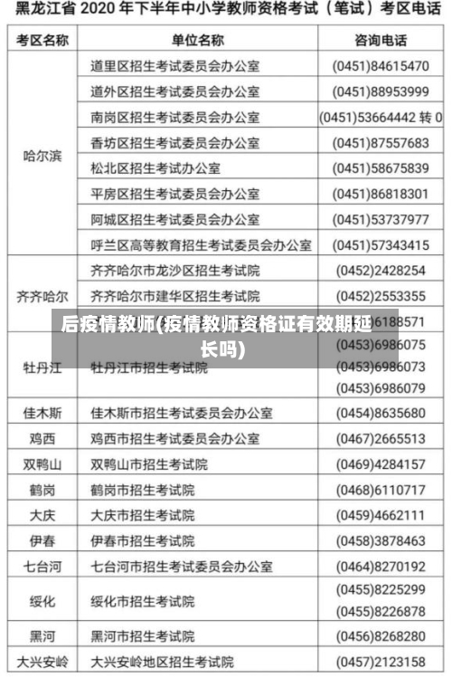 后疫情教师(疫情教师资格证有效期延长吗)-第2张图片