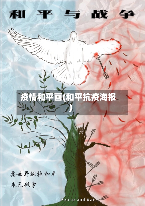 疫情和平画(和平抗疫海报)-第3张图片