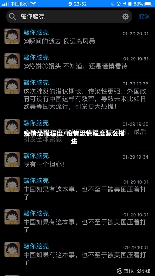 疫情恐慌程度/疫情恐慌程度怎么描述-第1张图片