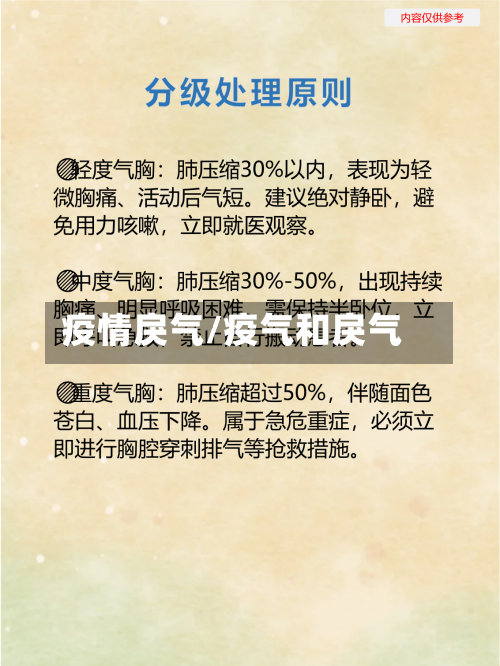 疫情戾气/疫气和戾气-第2张图片