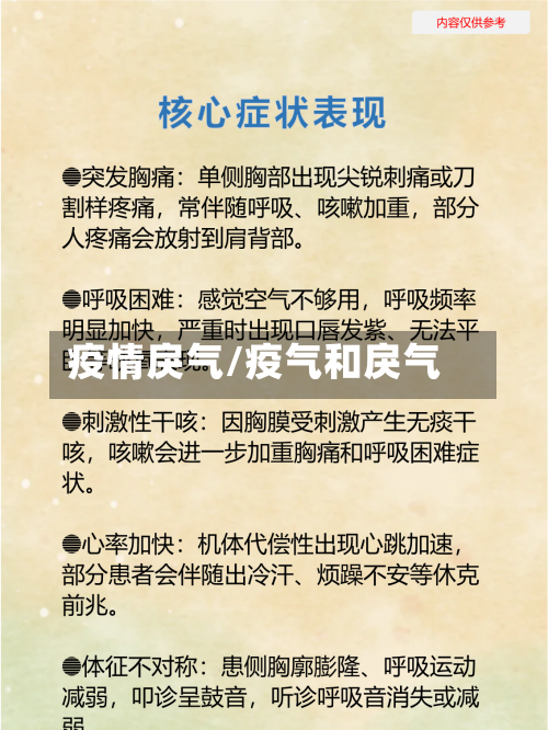 疫情戾气/疫气和戾气-第1张图片