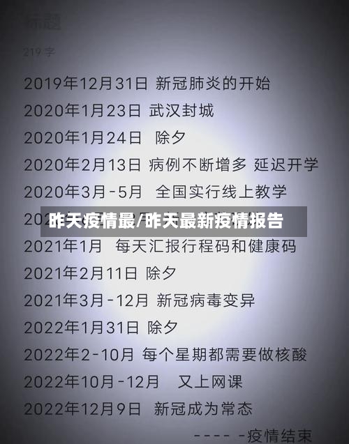 昨天疫情最/昨天最新疫情报告-第1张图片