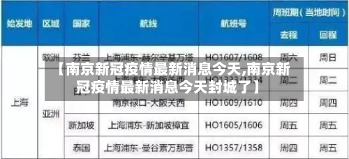 【南京新冠疫情最新消息今天,南京新冠疫情最新消息今天封城了】-第1张图片