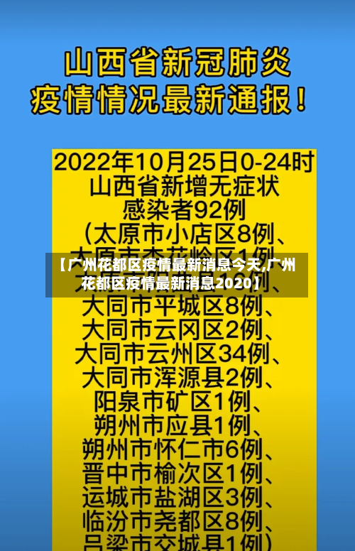 【广州花都区疫情最新消息今天,广州花都区疫情最新消息2020】-第3张图片