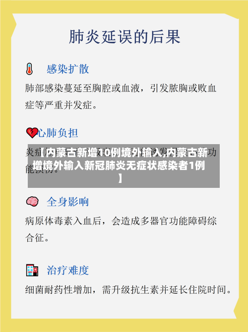 【内蒙古新增10例境外输入,内蒙古新增境外输入新冠肺炎无症状感染者1例】-第1张图片
