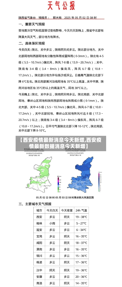 【西安疫情最新消息今天新增,西安疫情最新数据消息今天新增】-第2张图片