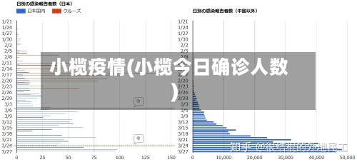 小榄疫情(小榄今日确诊人数)-第2张图片