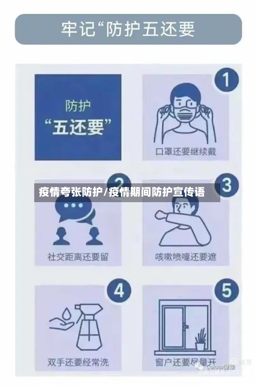疫情夸张防护/疫情期间防护宣传语-第3张图片