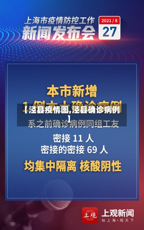 【泾县疫情图,泾县确诊病例】-第2张图片