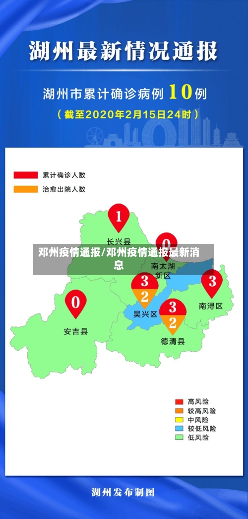邓州疫情通报/邓州疫情通报最新消息-第3张图片