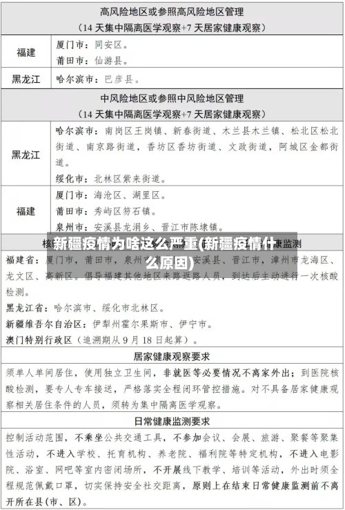 新疆疫情为啥这么严重(新疆疫情什么原因)-第1张图片