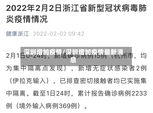 深圳增加疫情/深圳增加疫情最新消息-第2张图片