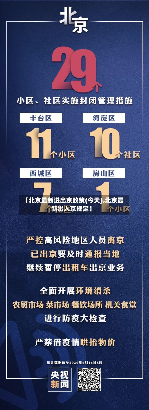 【北京最新进出京政策(今天),北京最新出入京规定】-第3张图片