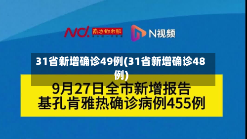 31省新增确诊49例(31省新增确诊48例)-第1张图片