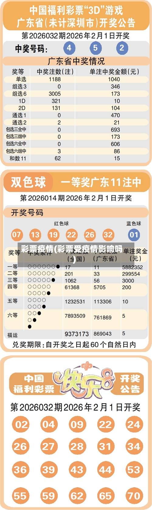 彩票疫情(彩票受疫情影响吗)-第1张图片