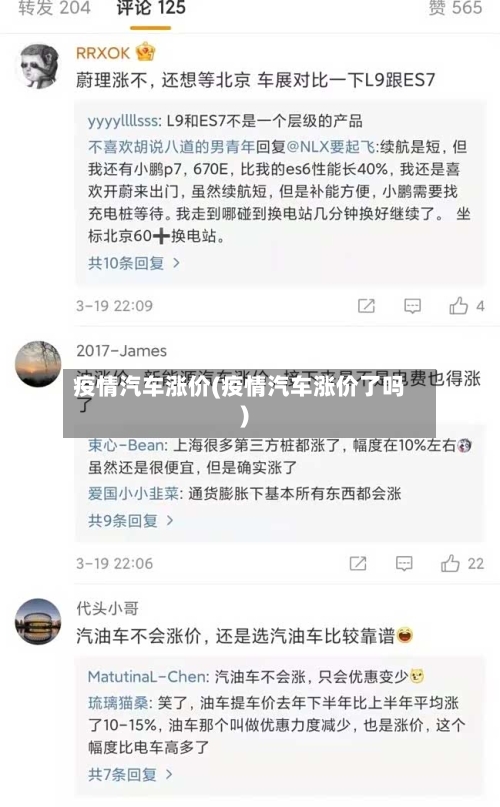 疫情汽车涨价(疫情汽车涨价了吗)-第2张图片