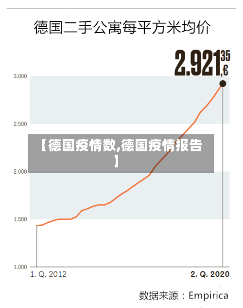 【德国疫情数,德国疫情报告】-第2张图片