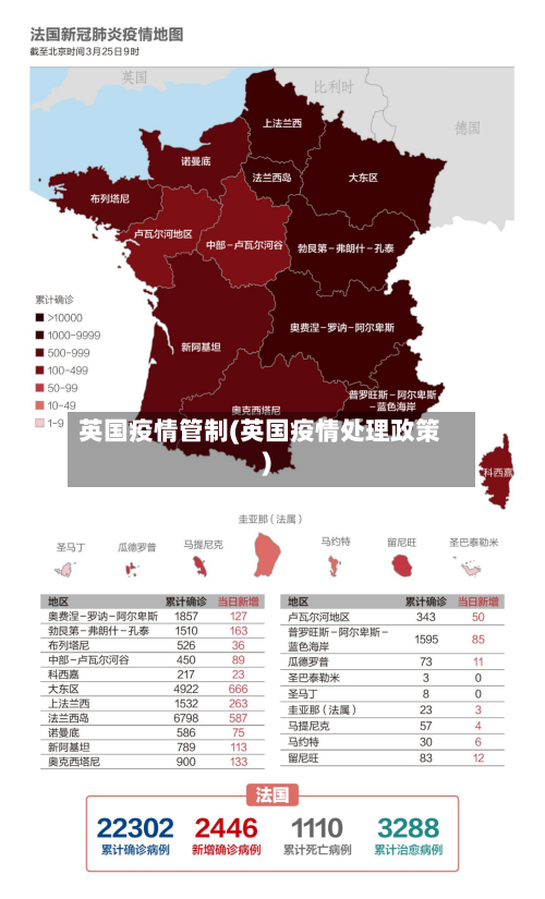英国疫情管制(英国疫情处理政策)-第1张图片