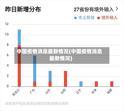 中国疫情消息最新情况(中国疫情消息最新情况)-第2张图片