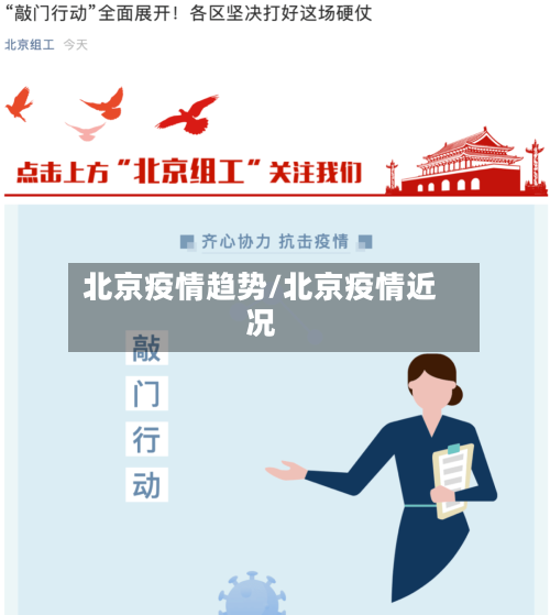 北京疫情趋势/北京疫情近况-第1张图片