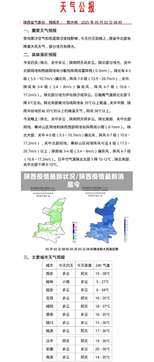 陕西疫情最新状况/陕西疫情最新消息今-第2张图片