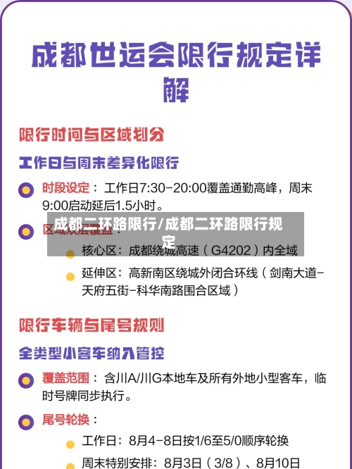 成都二环路限行/成都二环路限行规定-第2张图片