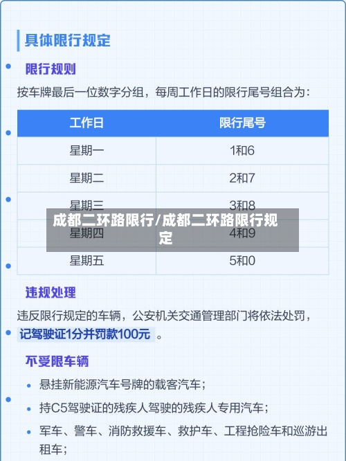 成都二环路限行/成都二环路限行规定-第1张图片