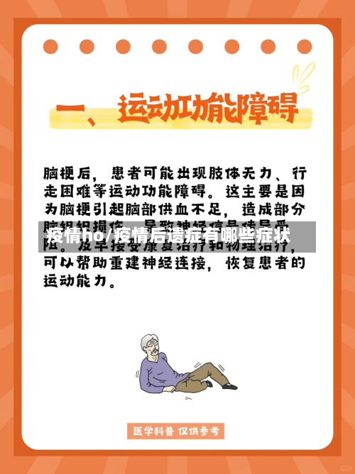 疫情ho/疫情后遗症有哪些症状-第1张图片