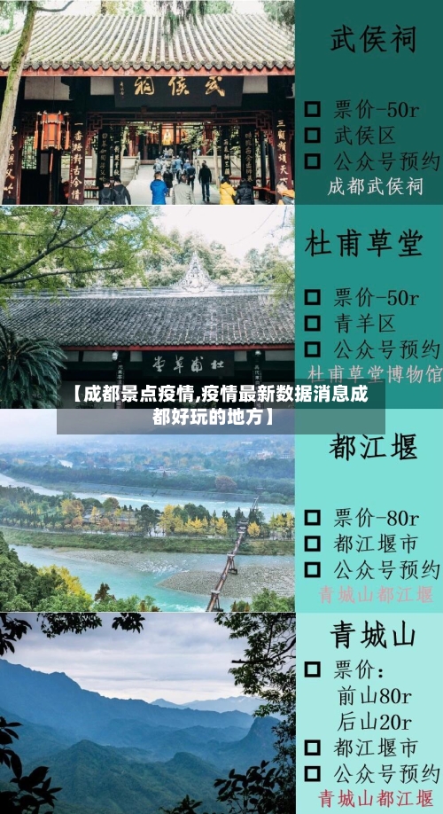 【成都景点疫情,疫情最新数据消息成都好玩的地方】-第1张图片